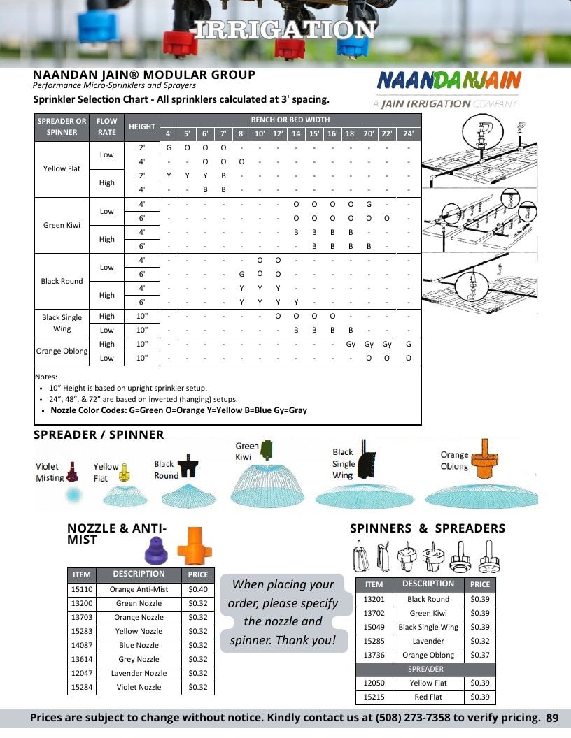 Progressive Grower Agricultural Supply Catalog Weekly Ad January 1 - December 31, 2026