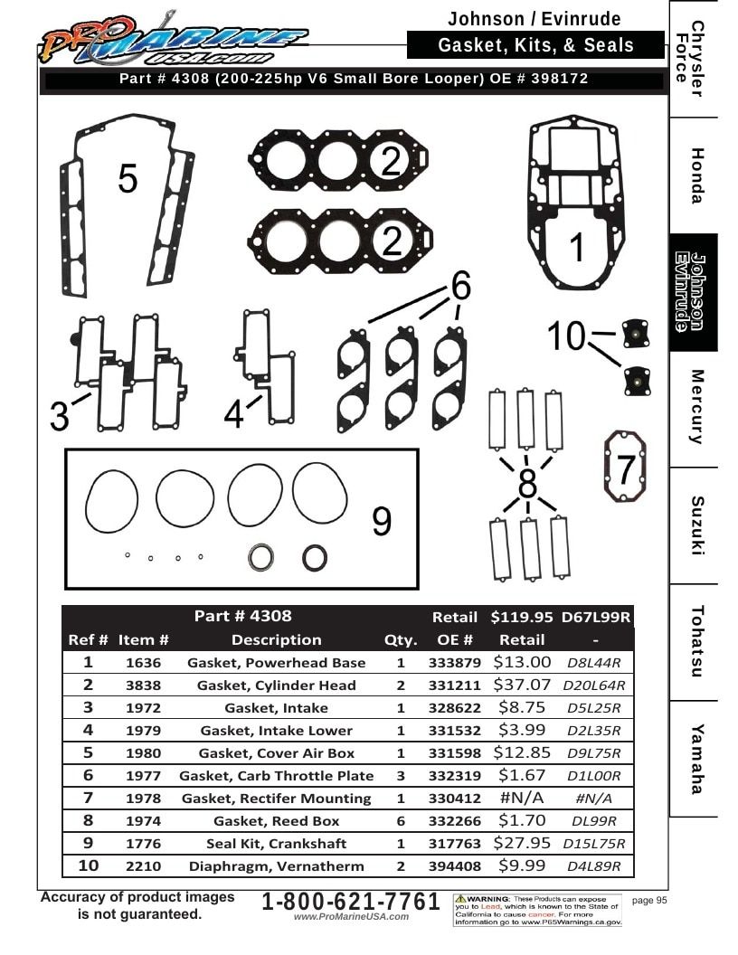 Pro Marine USA Outboard Parts Catalog Weekly Ad January 1 - December 31, 2026