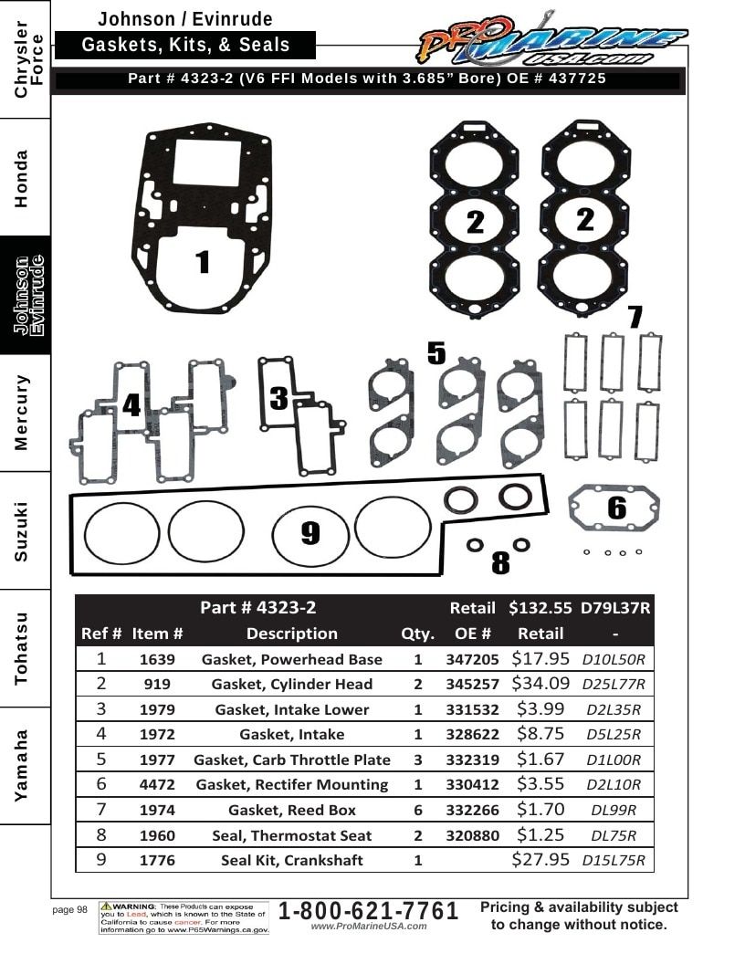 Pro Marine USA Outboard Parts Catalog Weekly Ad January 1 - December 31, 2026