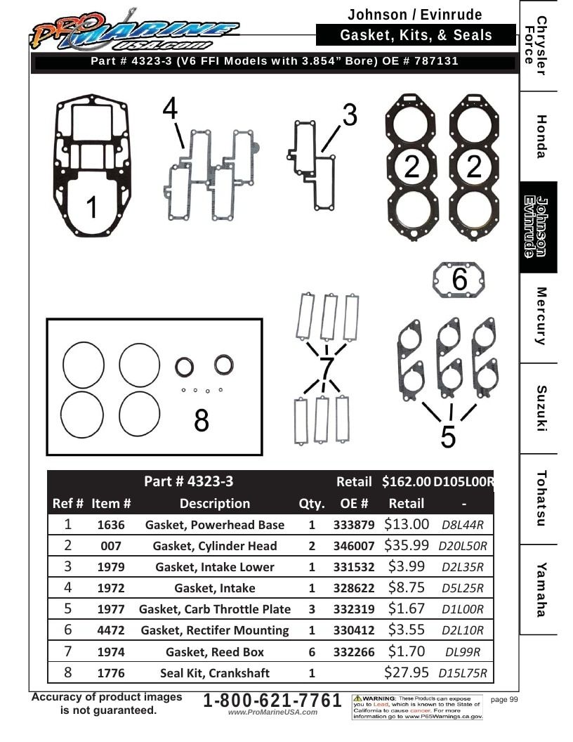 Pro Marine USA Outboard Parts Catalog Weekly Ad January 1 - December 31, 2026