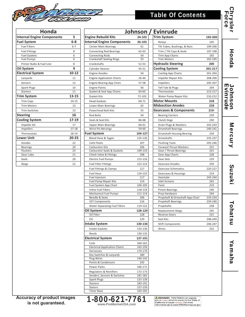Pro Marine USA Outboard Parts Catalog Weekly Ad January 1 - December 31, 2026