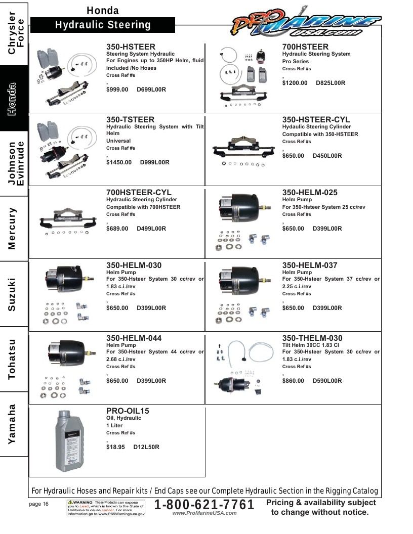 Pro Marine USA Outboard Parts Catalog Weekly Ad January 1 - December 31, 2026