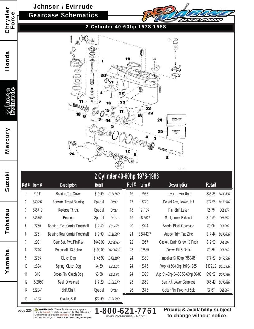 Pro Marine USA Outboard Parts Catalog Weekly Ad January 1 - December 31, 2026
