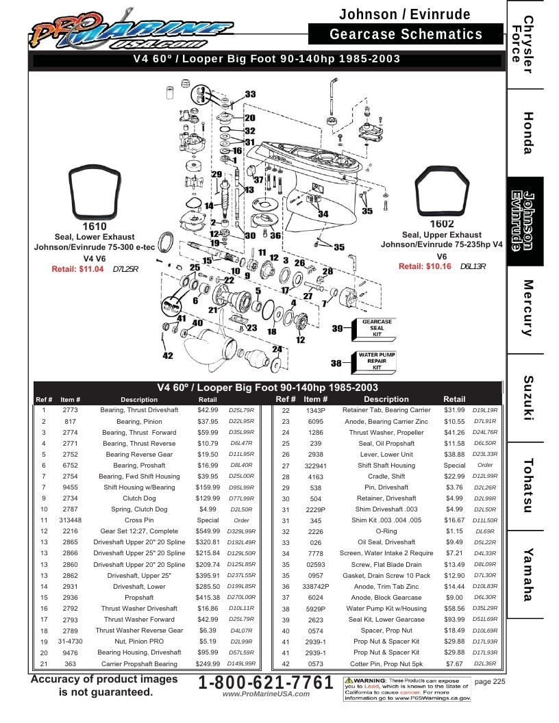 Pro Marine USA Outboard Parts Catalog Weekly Ad January 1 - December 31, 2026