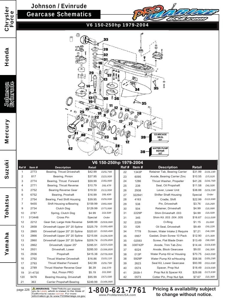 Pro Marine USA Outboard Parts Catalog Weekly Ad January 1 - December 31, 2026