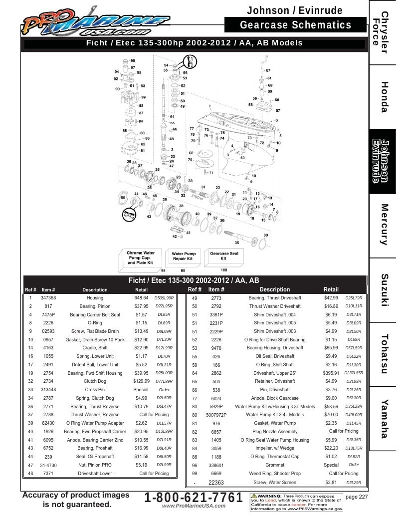 Pro Marine USA Outboard Parts Catalog Weekly Ad January 1 - December 31, 2026