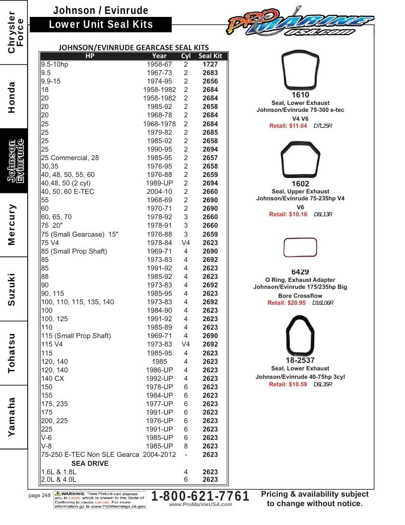 Pro Marine USA Outboard Parts Catalog Weekly Ad January 1 - December 31, 2026