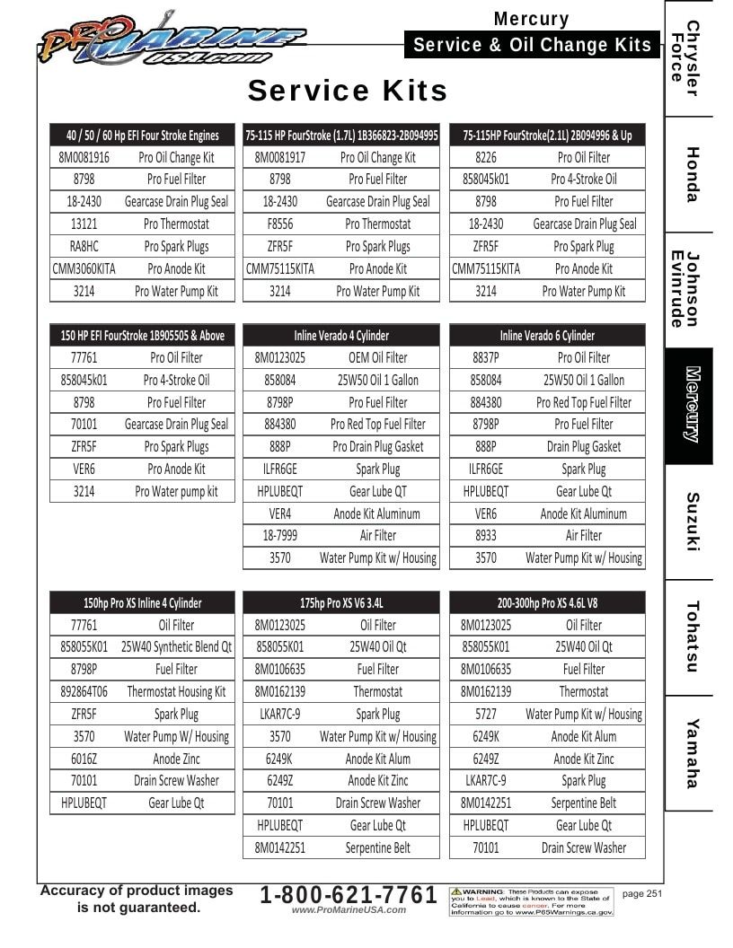 Pro Marine USA Outboard Parts Catalog Weekly Ad January 1 - December 31, 2026