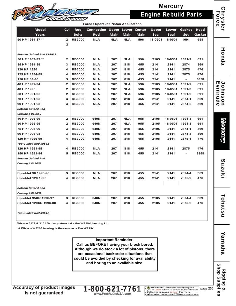 Pro Marine USA Outboard Parts Catalog Weekly Ad January 1 - December 31, 2026
