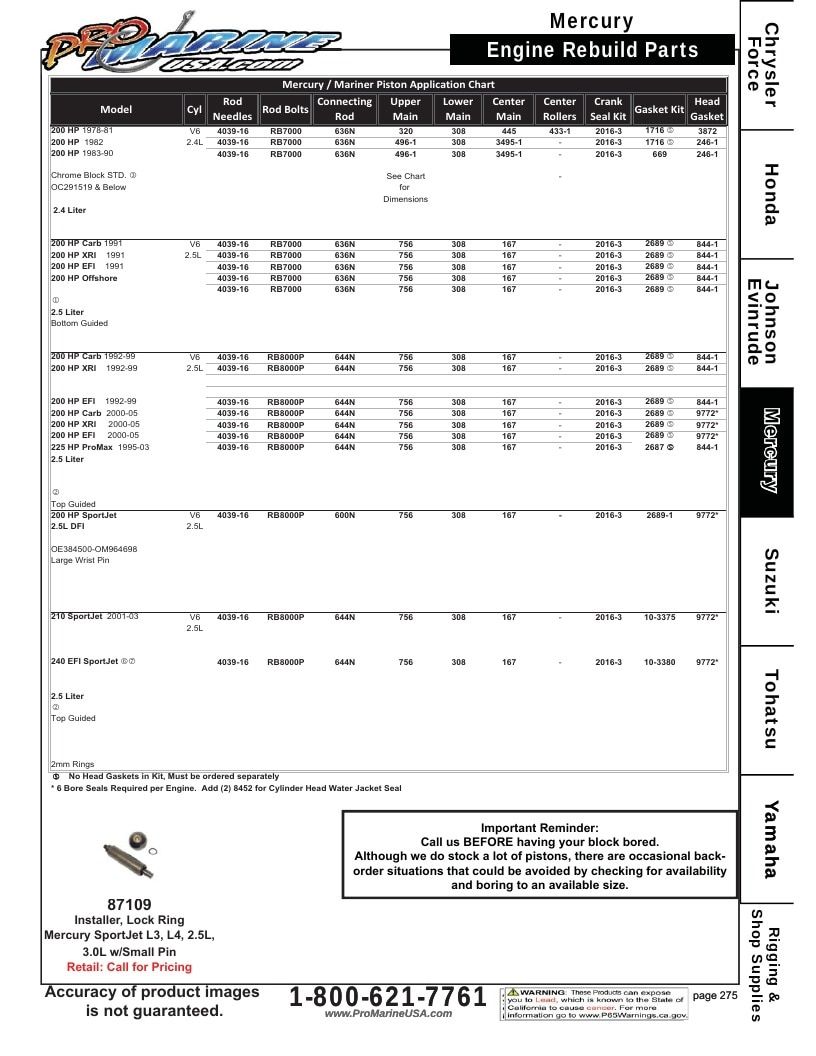 Pro Marine USA Outboard Parts Catalog Weekly Ad January 1 - December 31, 2026