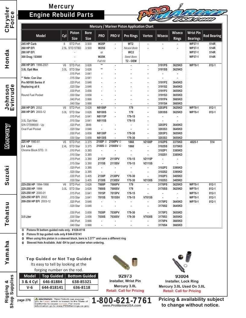 Pro Marine USA Outboard Parts Catalog Weekly Ad January 1 - December 31, 2026