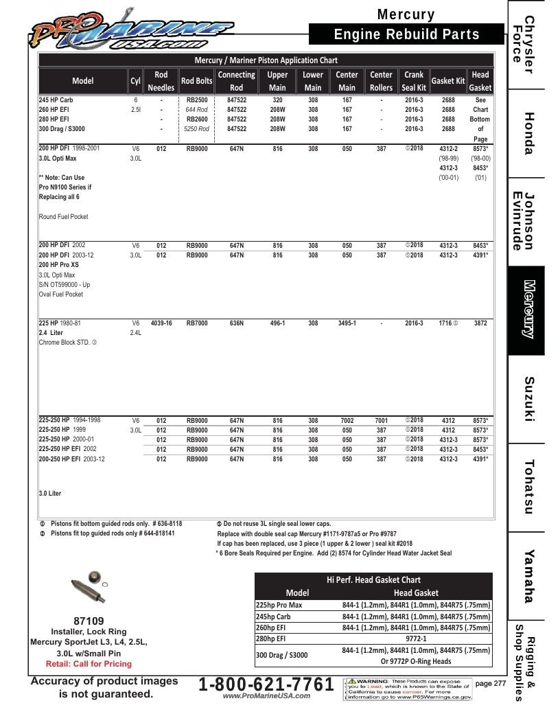 Pro Marine USA Outboard Parts Catalog Weekly Ad January 1 - December 31, 2026