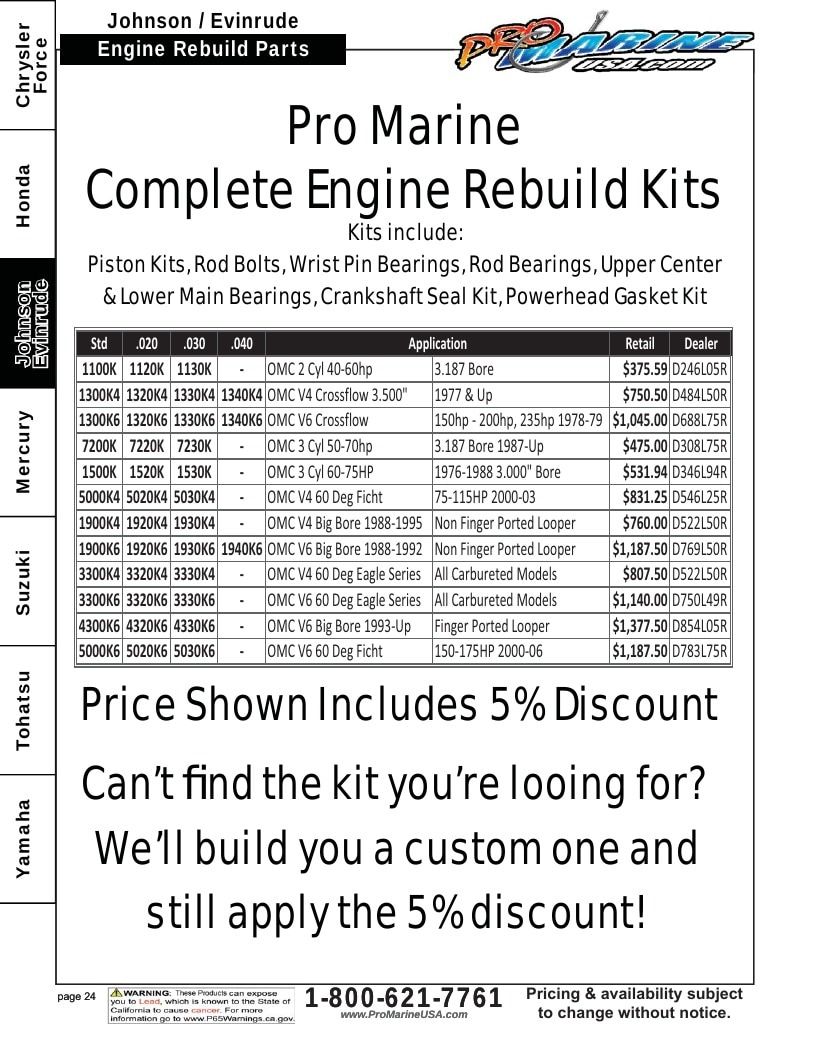 Pro Marine USA Outboard Parts Catalog Weekly Ad January 1 - December 31, 2026