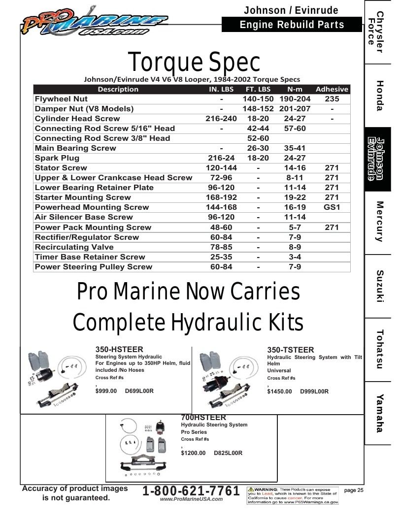 Pro Marine USA Outboard Parts Catalog Weekly Ad January 1 - December 31, 2026