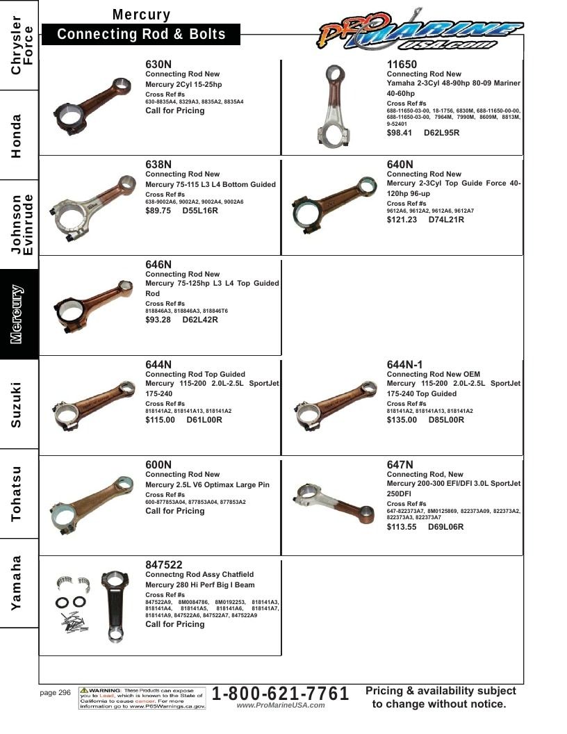 Pro Marine USA Outboard Parts Catalog Weekly Ad January 1 - December 31, 2026