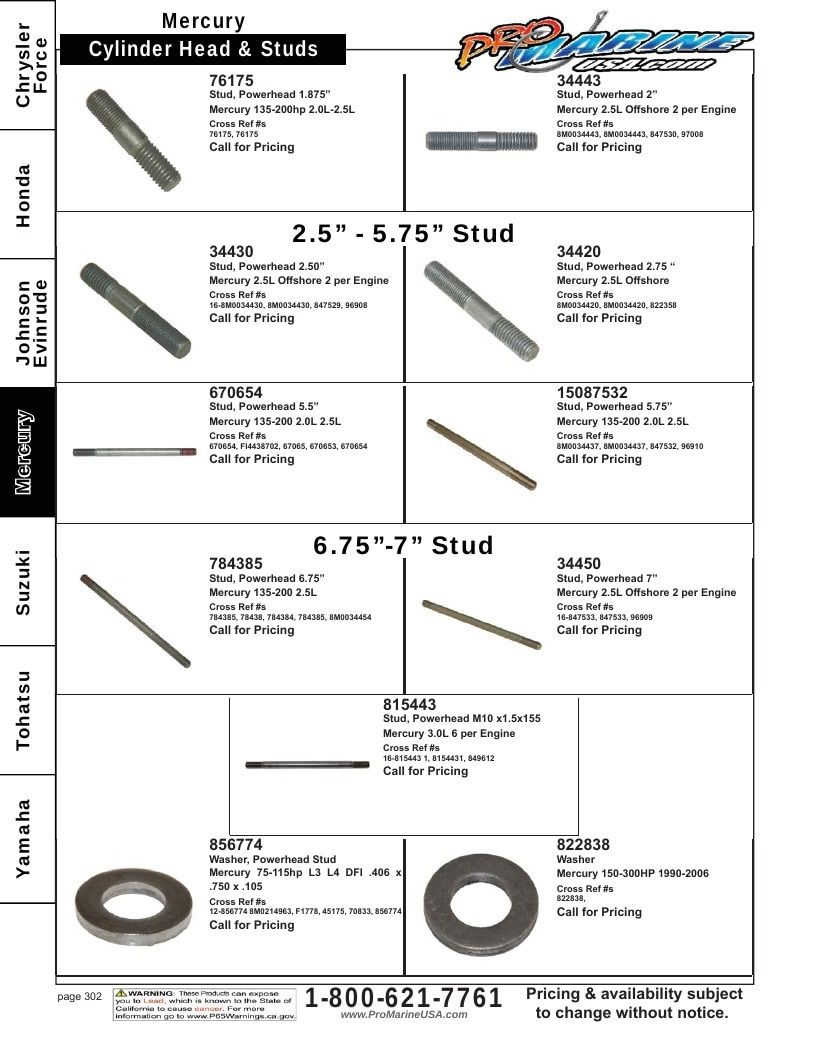 Pro Marine USA Outboard Parts Catalog Weekly Ad January 1 - December 31, 2026