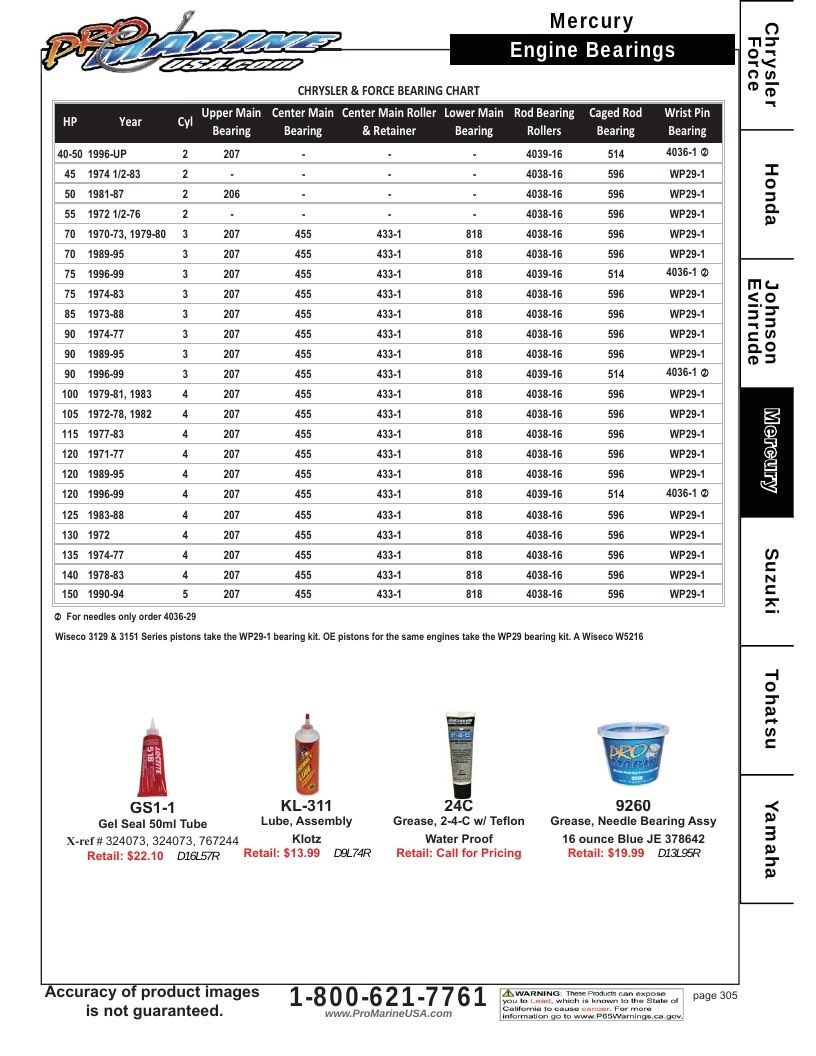 Pro Marine USA Outboard Parts Catalog Weekly Ad January 1 - December 31, 2026