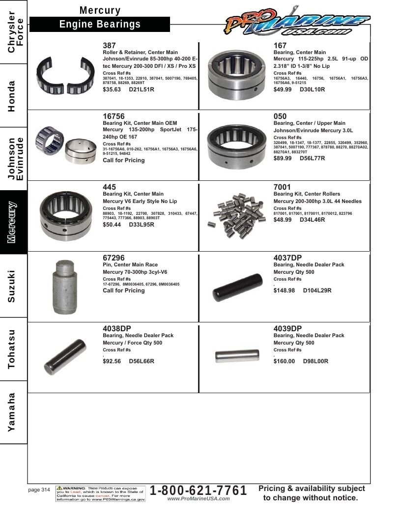 Pro Marine USA Outboard Parts Catalog Weekly Ad January 1 - December 31, 2026