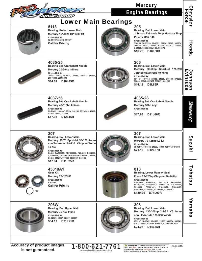 Pro Marine USA Outboard Parts Catalog Weekly Ad January 1 - December 31, 2026