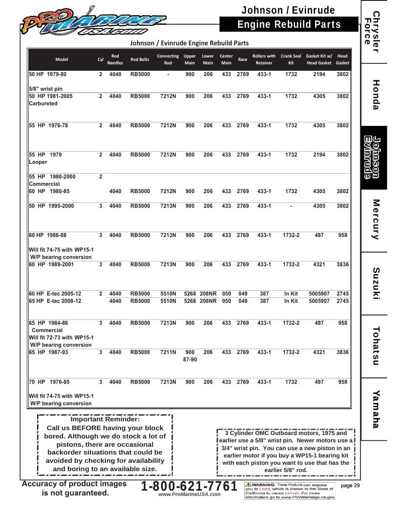 Pro Marine USA Outboard Parts Catalog Weekly Ad January 1 - December 31, 2026