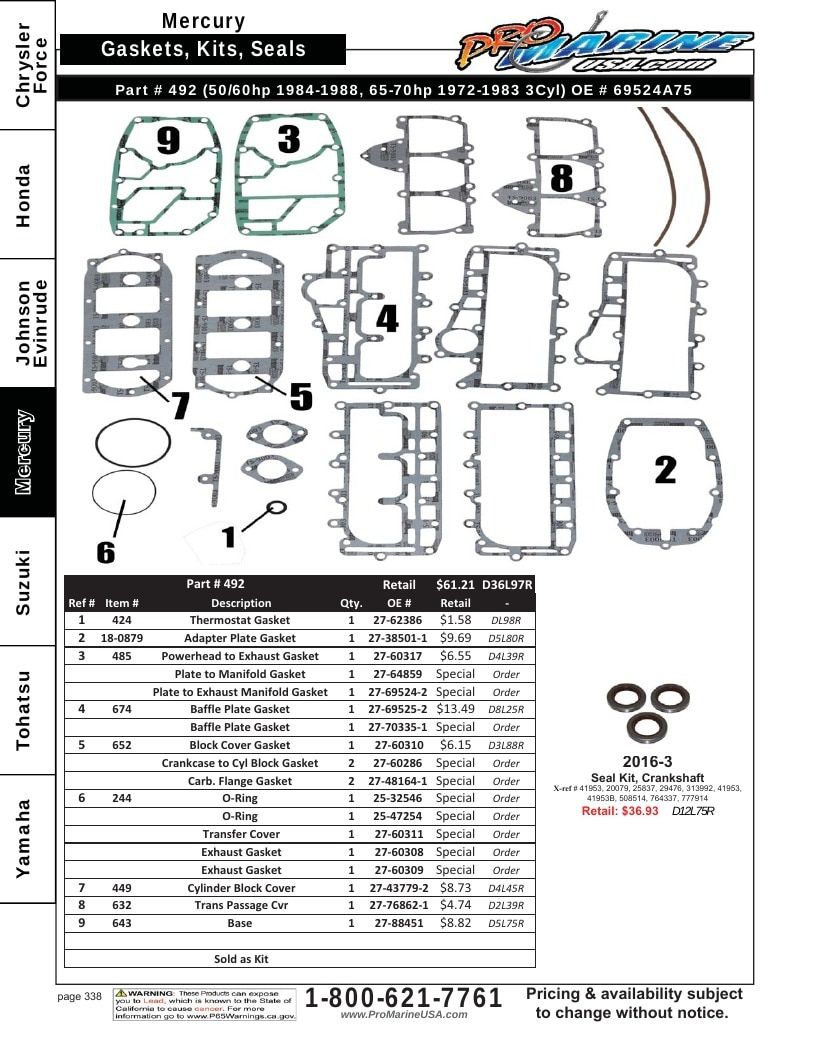 Pro Marine USA Outboard Parts Catalog Weekly Ad January 1 - December 31, 2026