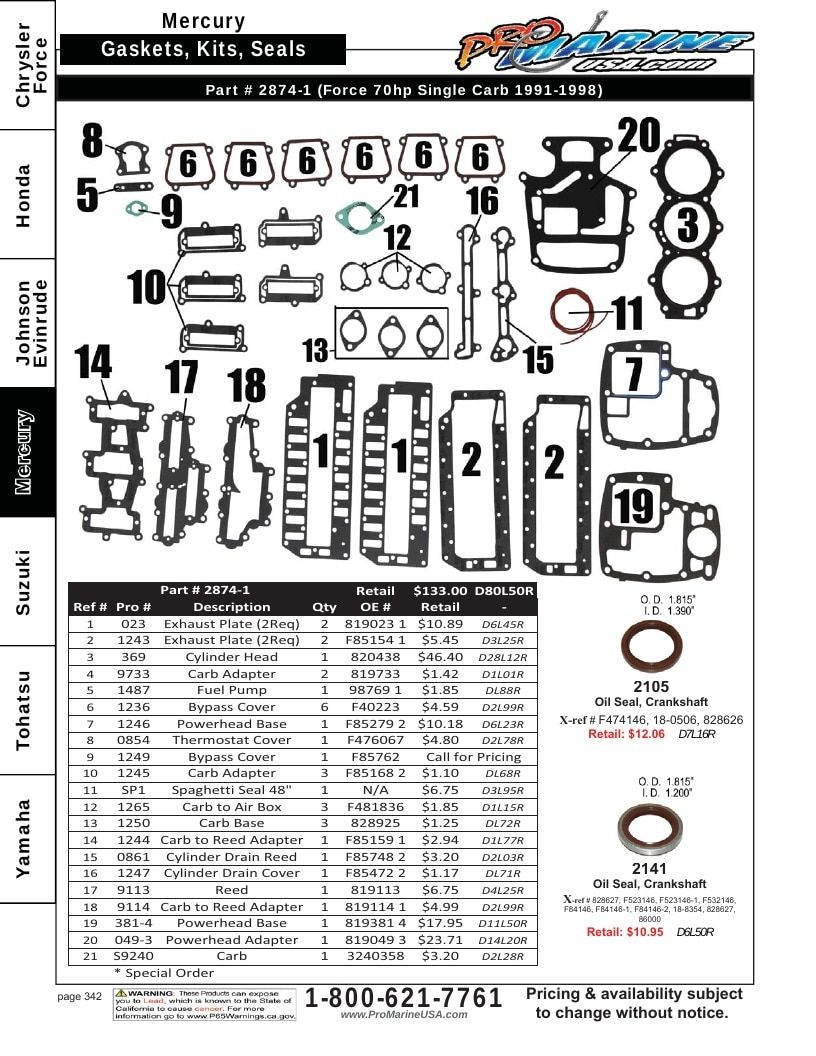 Pro Marine USA Outboard Parts Catalog Weekly Ad January 1 - December 31, 2026