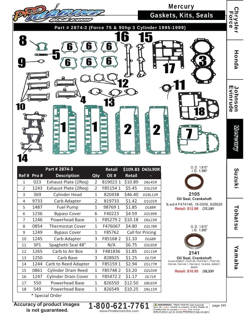 Pro Marine USA Outboard Parts Catalog Weekly Ad January 1 - December 31, 2026