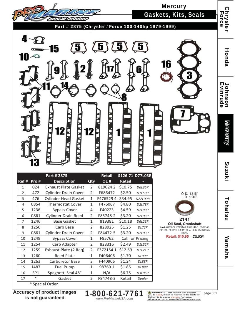 Pro Marine USA Outboard Parts Catalog Weekly Ad January 1 - December 31, 2026