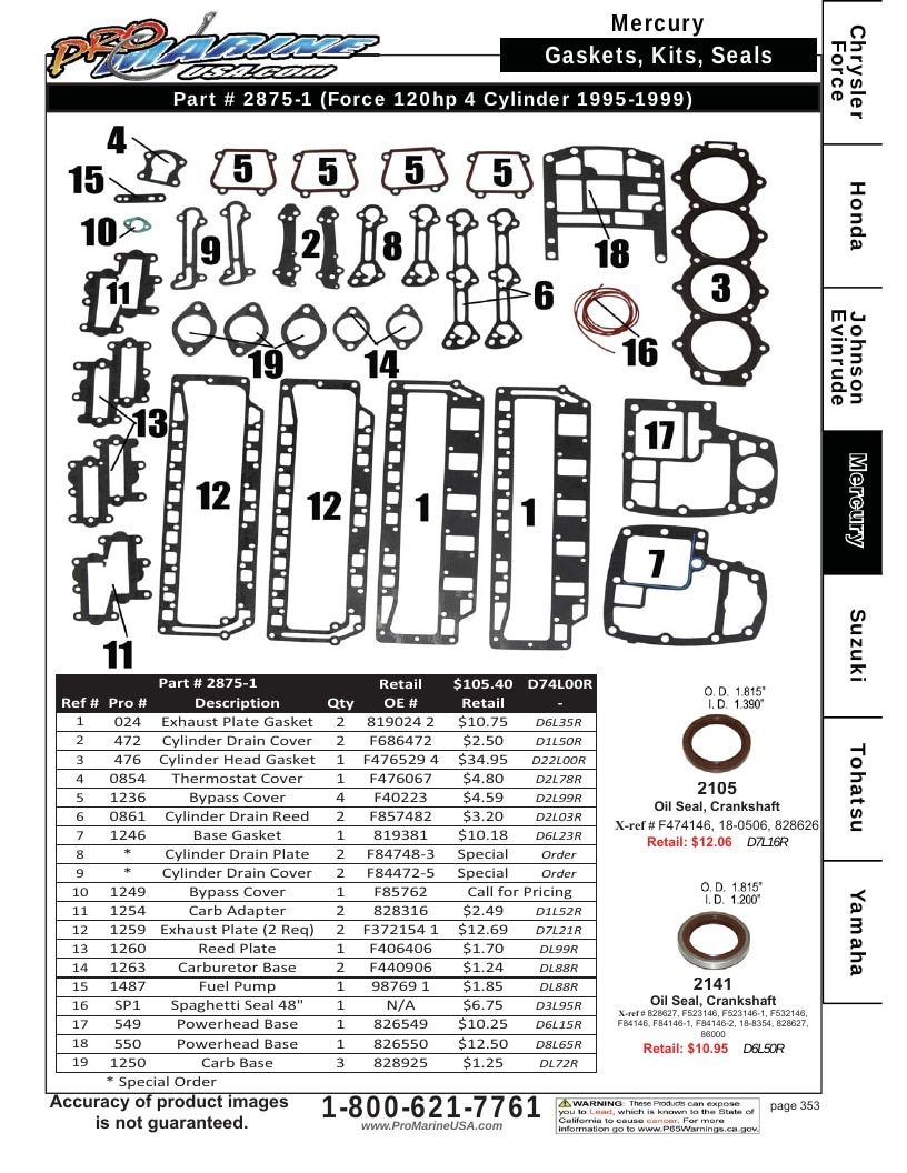Pro Marine USA Outboard Parts Catalog Weekly Ad January 1 - December 31, 2026