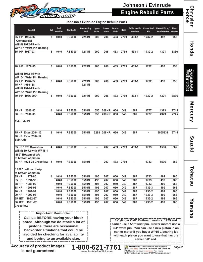 Pro Marine USA Outboard Parts Catalog Weekly Ad January 1 - December 31, 2026