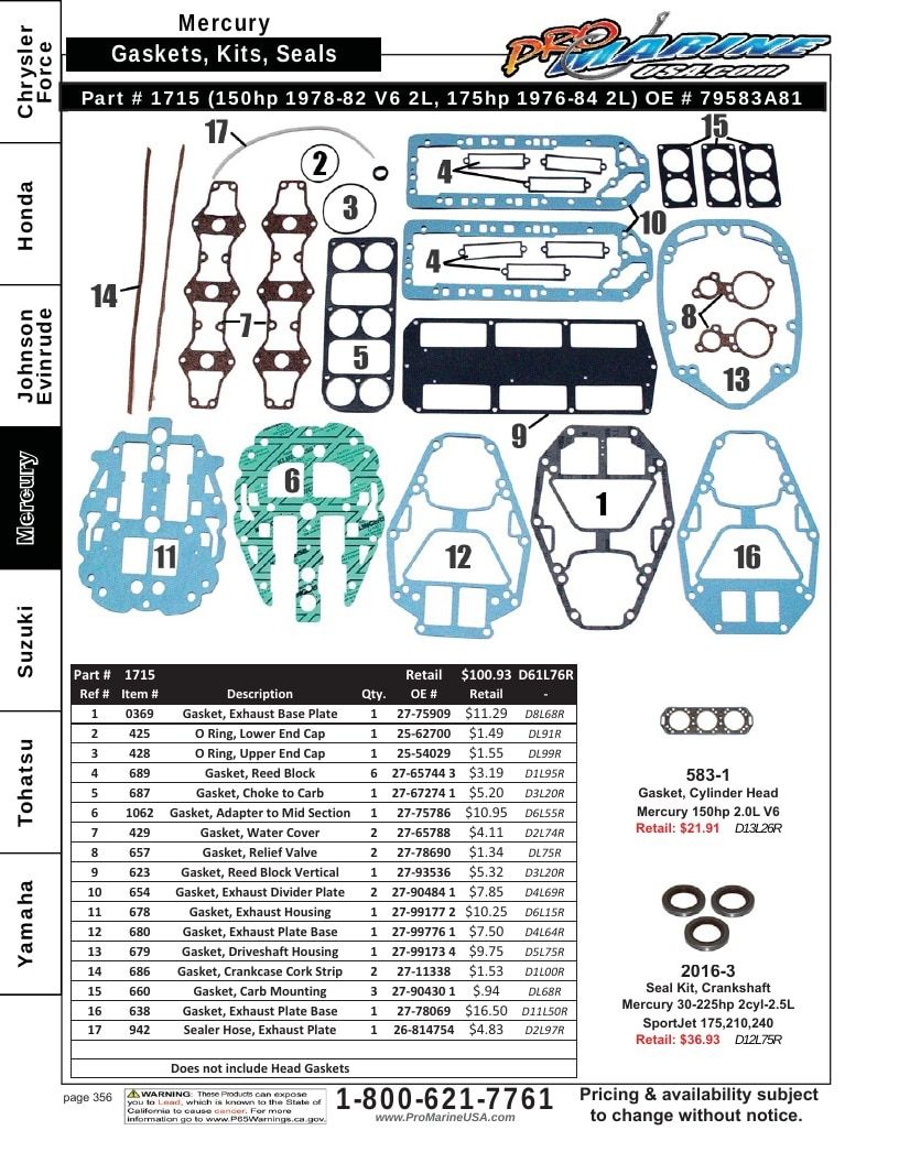 Pro Marine USA Outboard Parts Catalog Weekly Ad January 1 - December 31, 2026