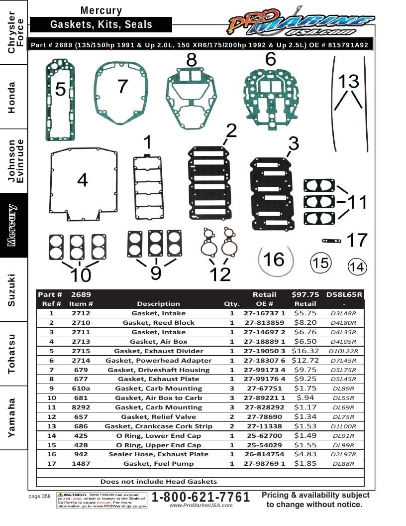 Pro Marine USA Outboard Parts Catalog Weekly Ad January 1 - December 31, 2026