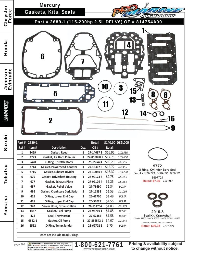 Pro Marine USA Outboard Parts Catalog Weekly Ad January 1 - December 31, 2026