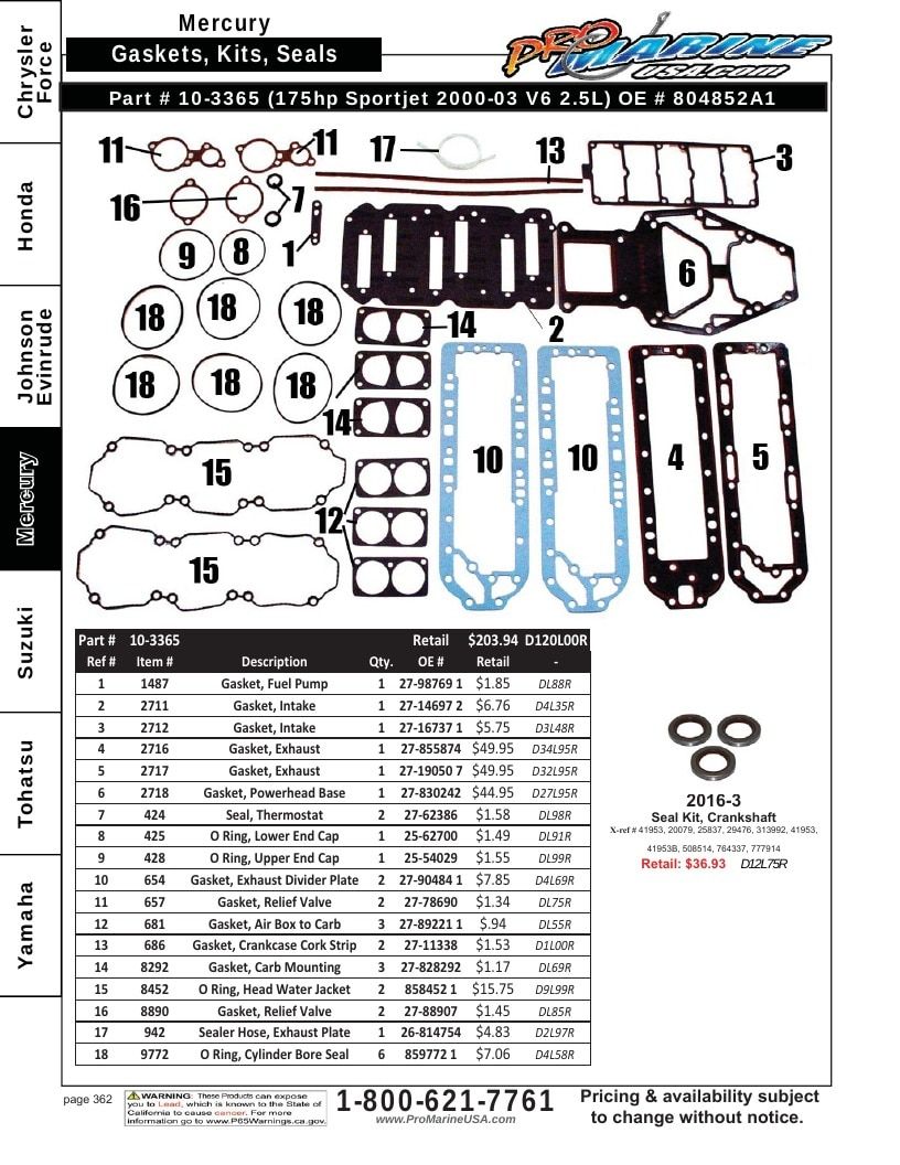 Pro Marine USA Outboard Parts Catalog Weekly Ad January 1 - December 31, 2026