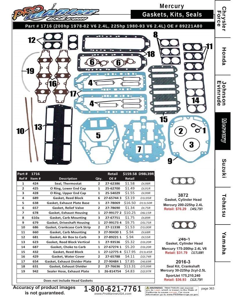 Pro Marine USA Outboard Parts Catalog Weekly Ad January 1 - December 31, 2026