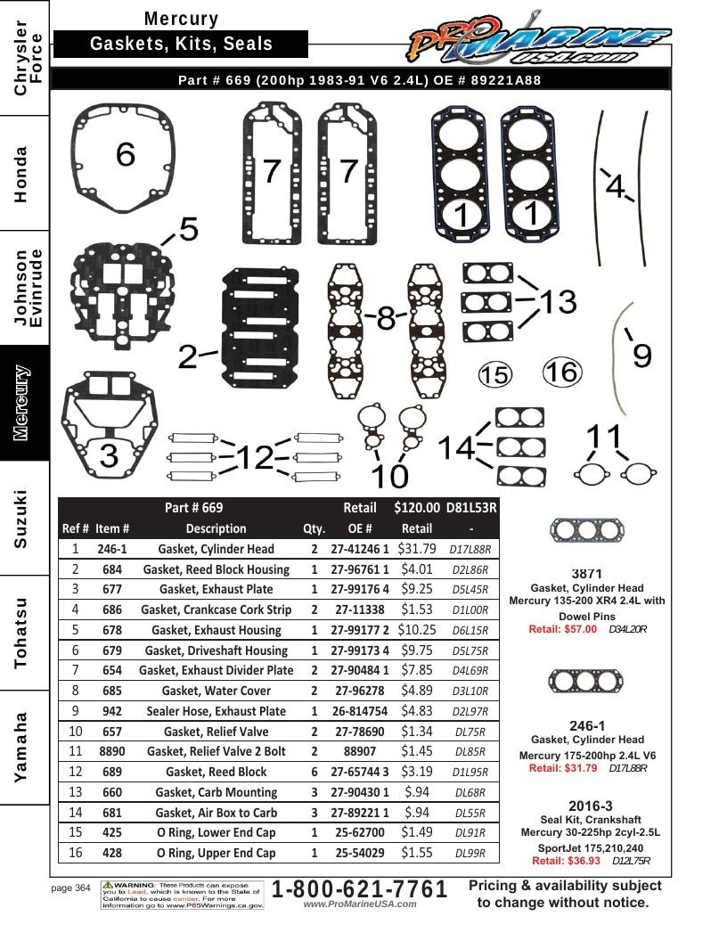 Pro Marine USA Outboard Parts Catalog Weekly Ad January 1 - December 31, 2026
