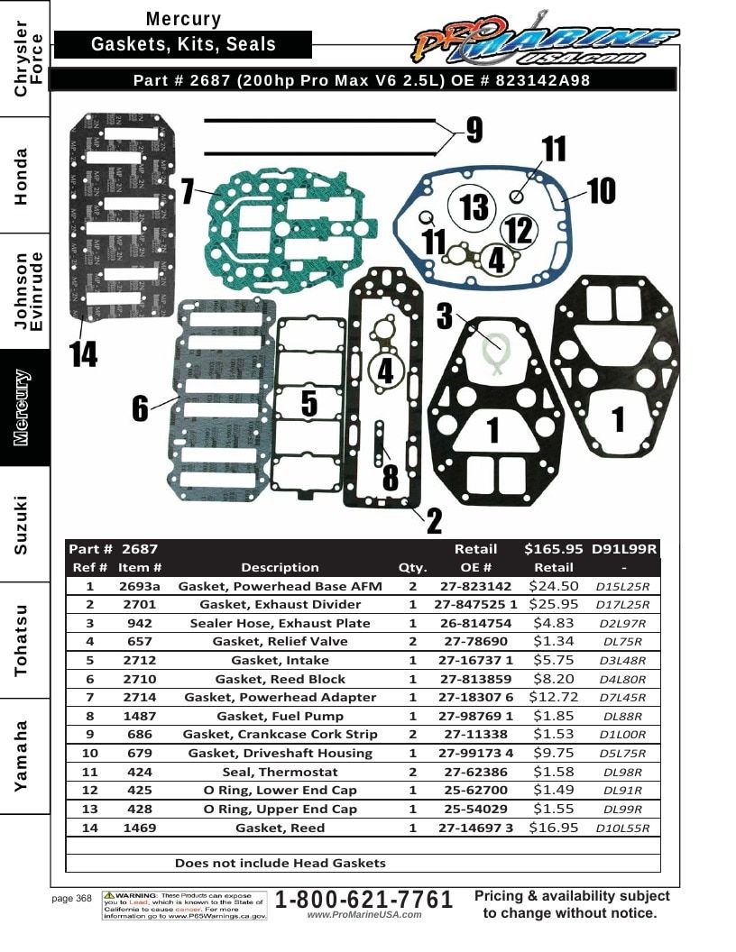 Pro Marine USA Outboard Parts Catalog Weekly Ad January 1 - December 31, 2026