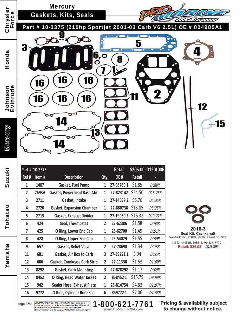 Pro Marine USA Outboard Parts Catalog Weekly Ad January 1 - December 31, 2026