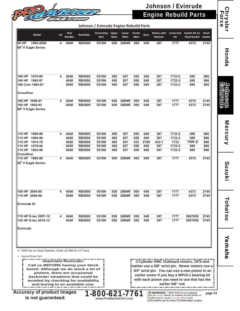 Pro Marine USA Outboard Parts Catalog Weekly Ad January 1 - December 31, 2026