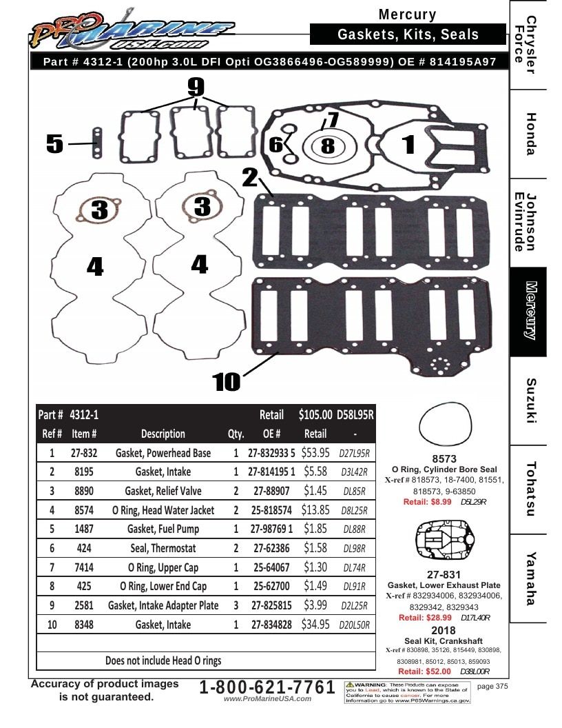 Pro Marine USA Outboard Parts Catalog Weekly Ad January 1 - December 31, 2026