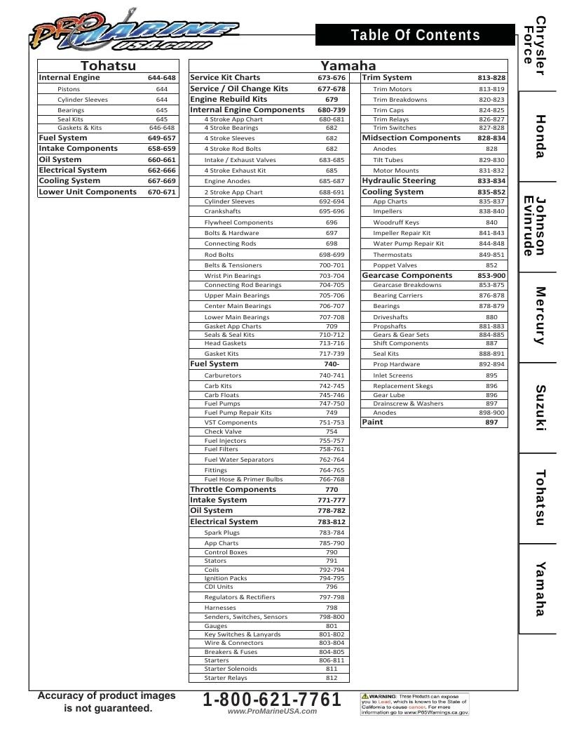 Pro Marine USA Outboard Parts Catalog Weekly Ad January 1 - December 31, 2026
