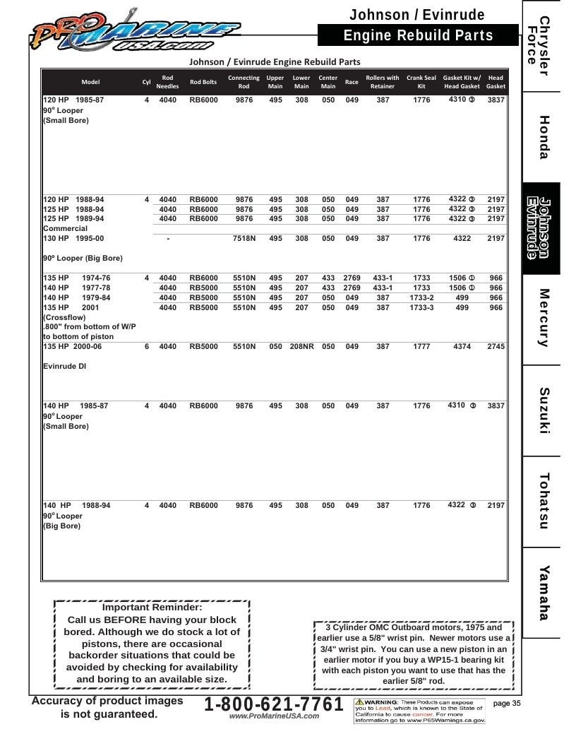 Pro Marine USA Outboard Parts Catalog Weekly Ad January 1 - December 31, 2026