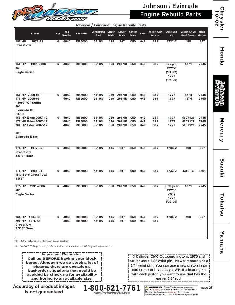Pro Marine USA Outboard Parts Catalog Weekly Ad January 1 - December 31, 2026