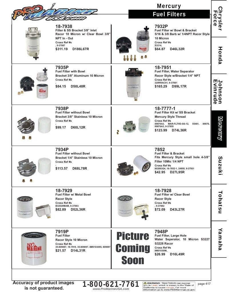 Pro Marine USA Outboard Parts Catalog Weekly Ad January 1 - December 31, 2026
