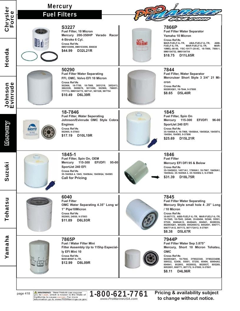Pro Marine USA Outboard Parts Catalog Weekly Ad January 1 - December 31, 2026