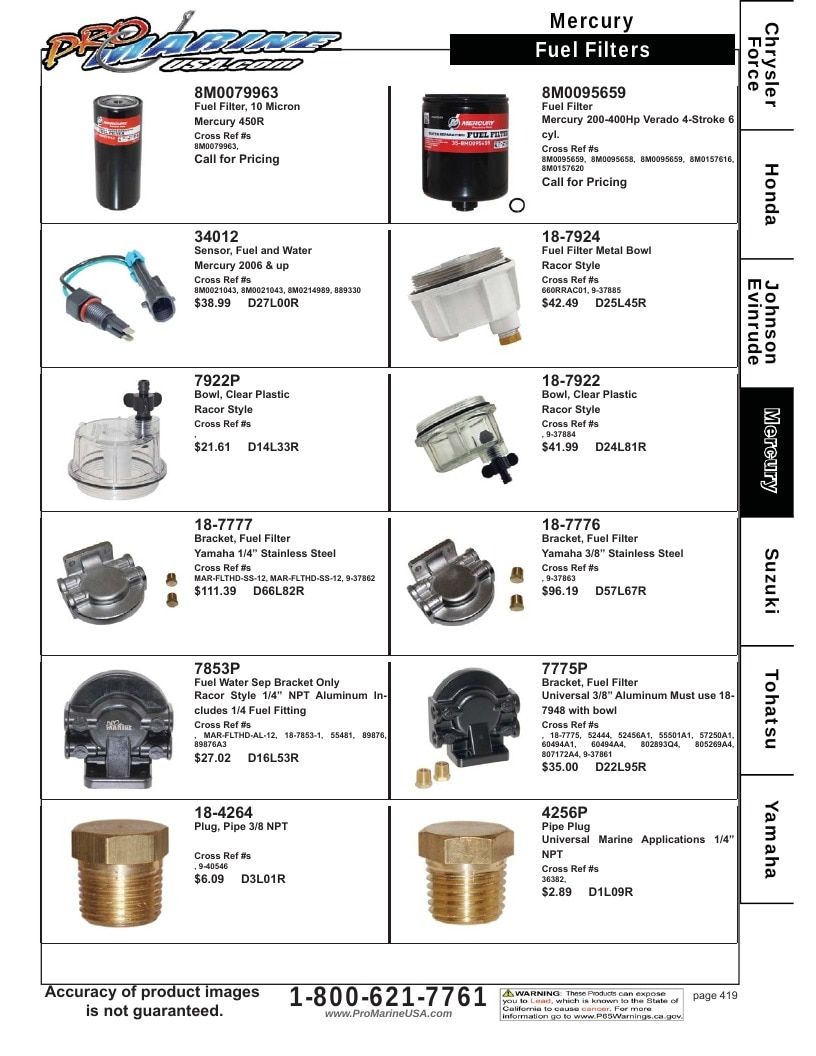 Pro Marine USA Outboard Parts Catalog Weekly Ad January 1 - December 31, 2026