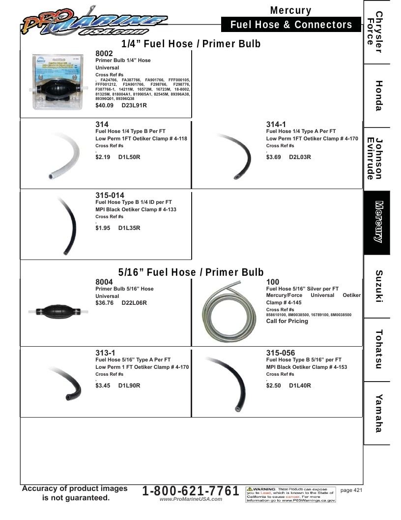 Pro Marine USA Outboard Parts Catalog Weekly Ad January 1 - December 31, 2026
