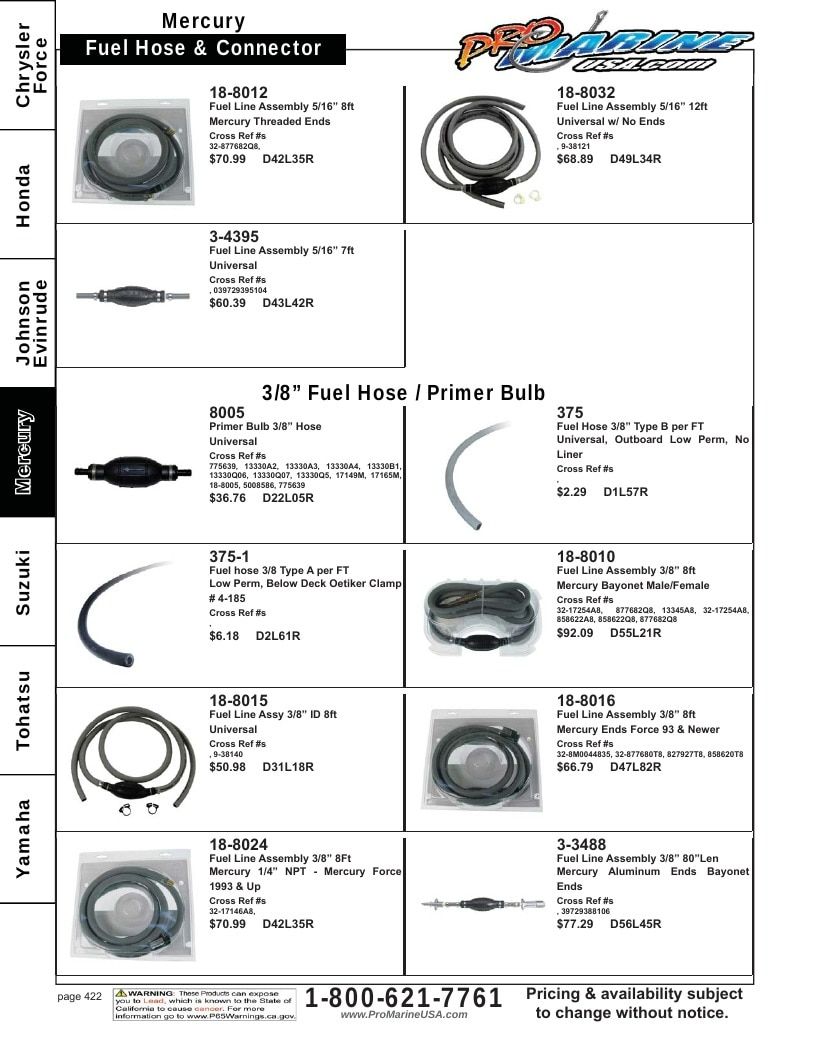 Pro Marine USA Outboard Parts Catalog Weekly Ad January 1 - December 31, 2026