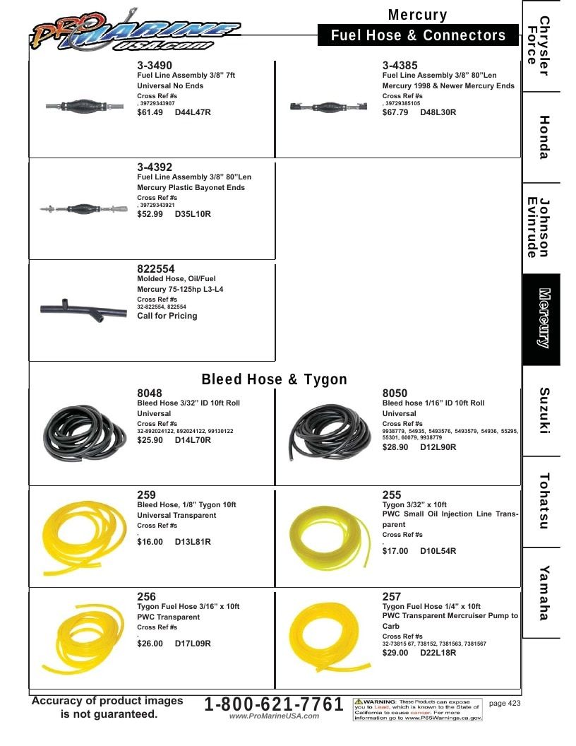 Pro Marine USA Outboard Parts Catalog Weekly Ad January 1 - December 31, 2026