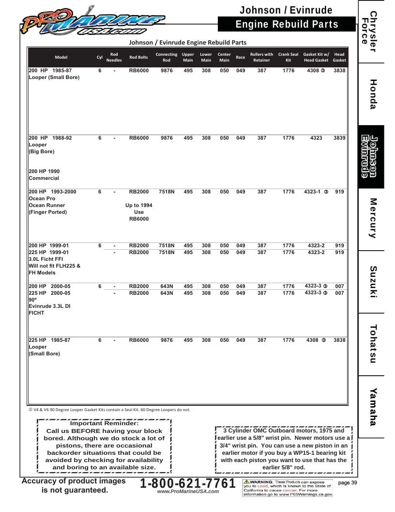 Pro Marine USA Outboard Parts Catalog Weekly Ad January 1 - December 31, 2026